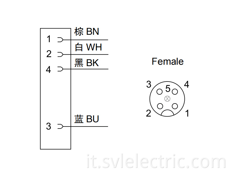 M12 4 pin connection cable